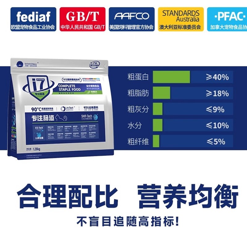 毛球殿下I系列低温烘焙猫粮无谷全价阶段幼猫成猫粮增肥发腮适口