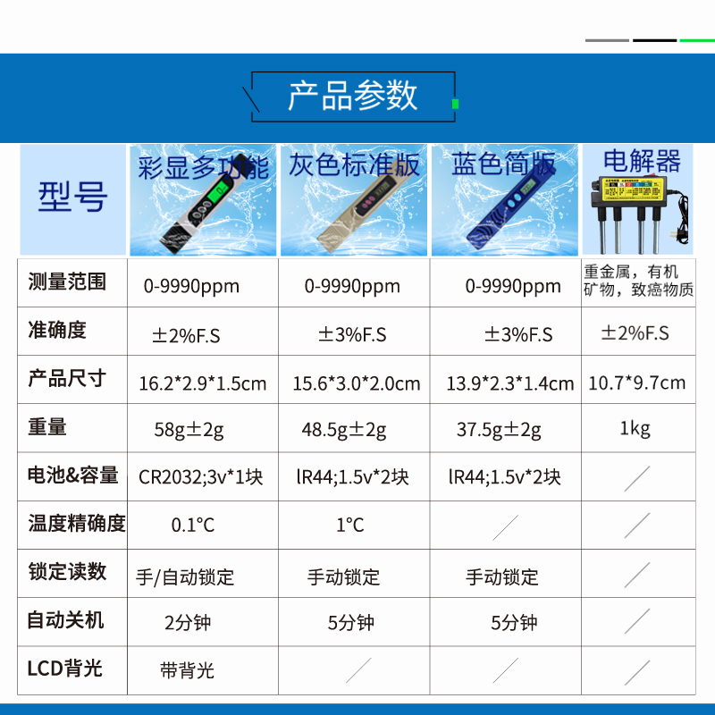TDS水质测试笔 自来水硬度检测仪纯水电导率电解器鱼缸水族监测器