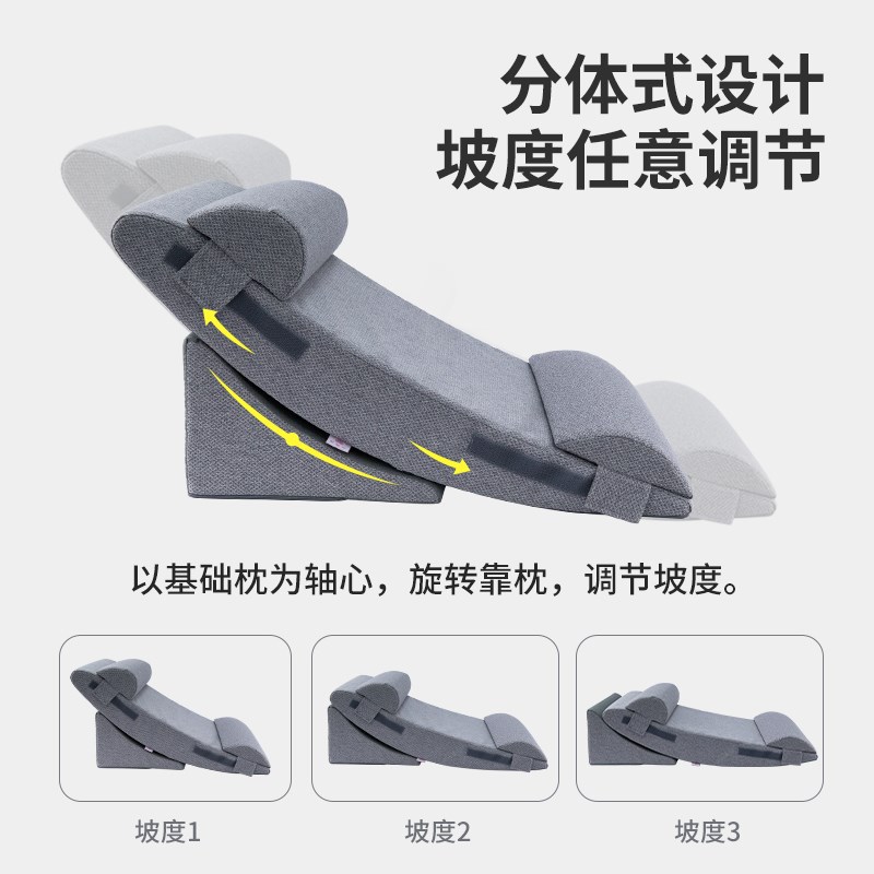 老人靠背半躺护理体位垫胃食管反流胆汁斜坡床垫防反酸枕头三角枕