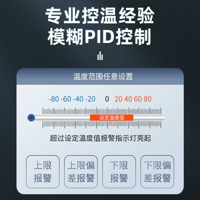 CHB智能温控器402全自动数显仪表702/902/401自动化温度控制器