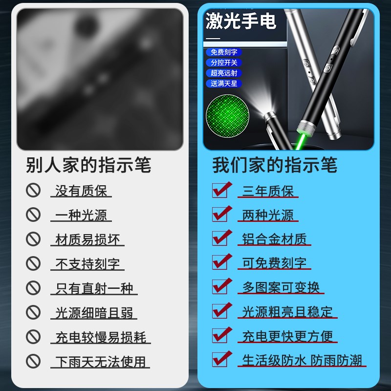二合一激光笔大功率镭射手电教鞭教练红外线售楼射笔沙盘激光灯图片