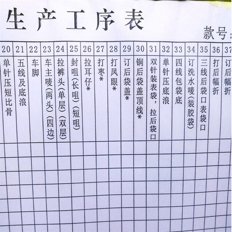 制衣厂工序表记录工序流程表制衣流水线生产记录表生产记录表格