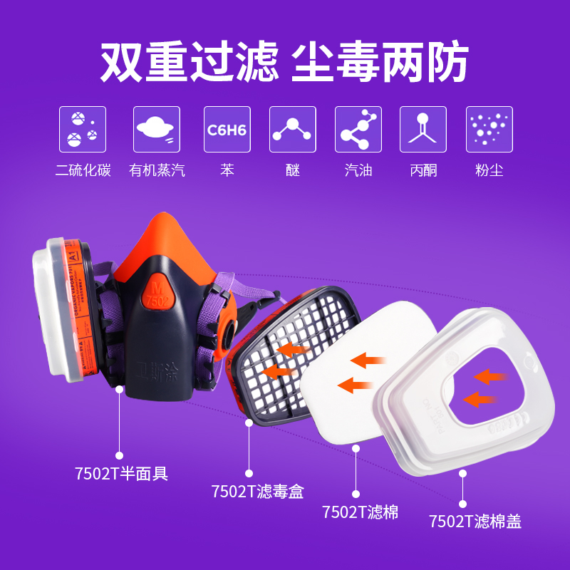 卫斯涂7502T-防毒面具喷漆专用防护工业灰尘防雾霾化工气体面覃