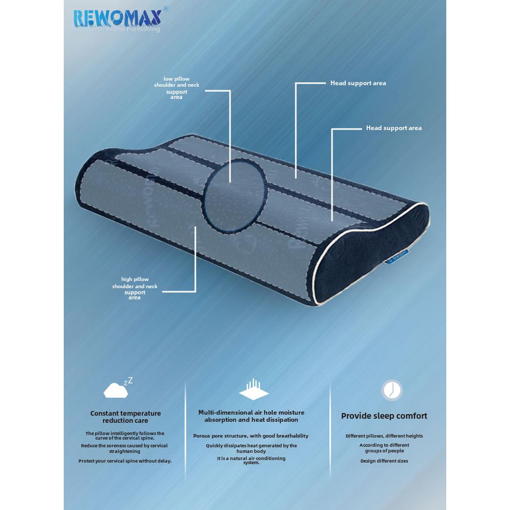 保护脊椎眠，防单人专用，助家RWX1001用抗菌螨高密枕度记忆泡沫