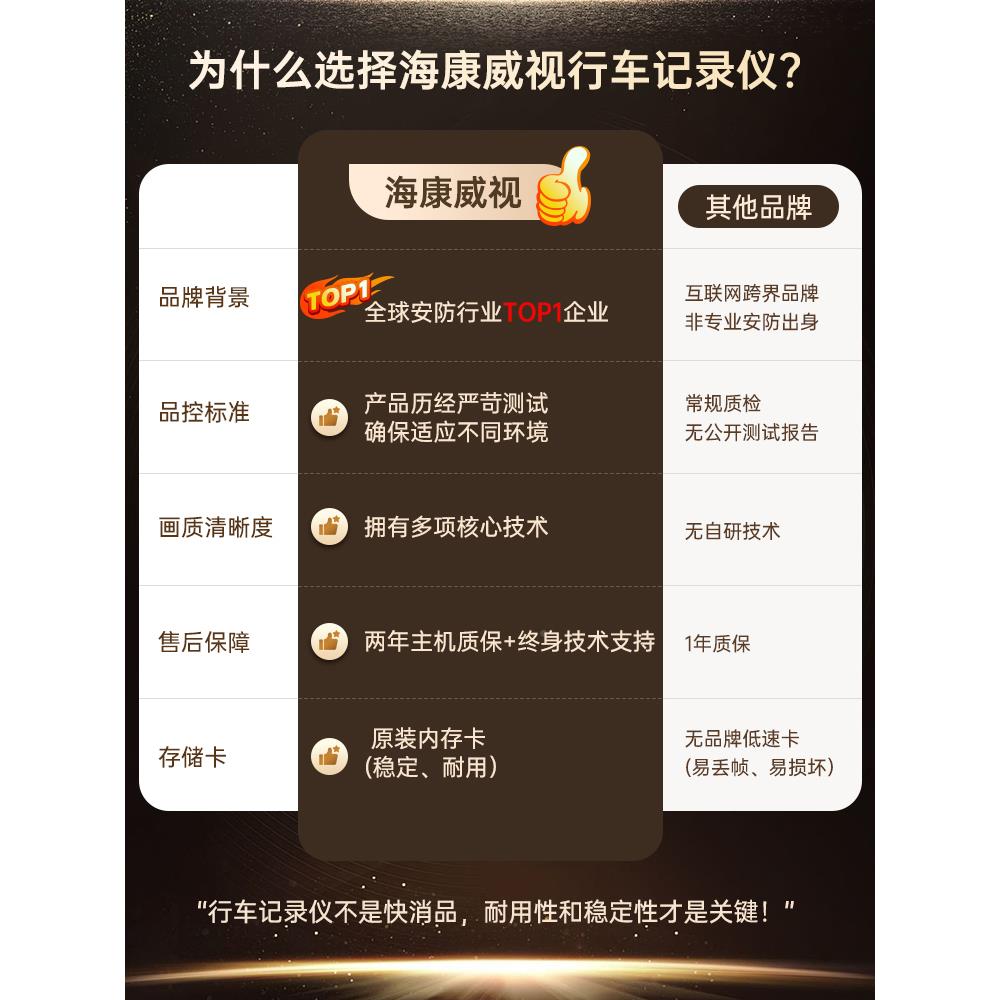 海康威视行0记录仪c车6高清夜视汽车车AE-DC531载停监控225新款