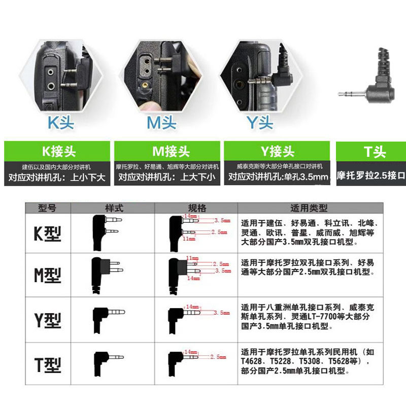 对讲讲机耳机耳麦对讲电话机耳机线通用型耳塞式耳挂K头M头Y单孔T
