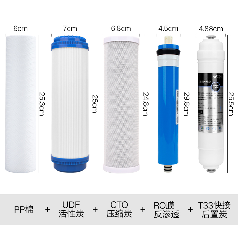 净水器滤芯通用套装10寸家用饮水机配件PP棉活性炭压缩碳三级过滤