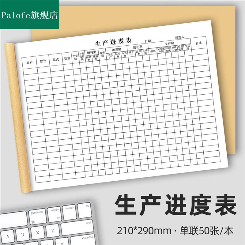 验货报告检验单印刷检查单日报表生产记录单出货送货单服装厂工厂