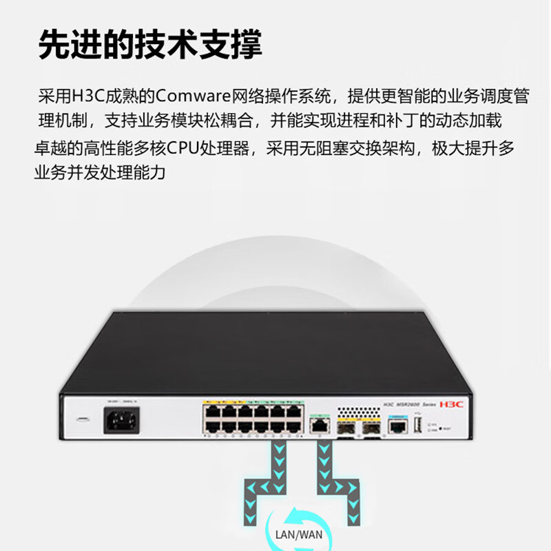 MSR2600-15-X1多WAN(5电+2光)+8口千兆企业VPN路由器带机量500