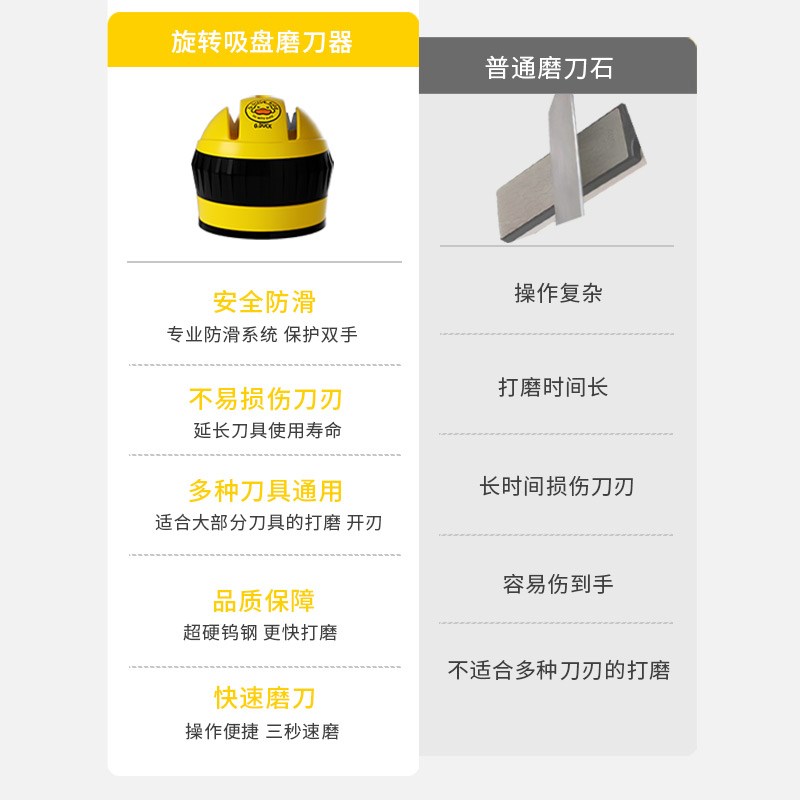 小黄鸭旋转双槽磨刀器厨房全自动多功能磨刀神器家用二合一带吸盘