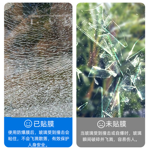 简一机箱钢化玻璃防爆膜侧板高清透明电视浴室门玻璃贴膜纸防爆膜