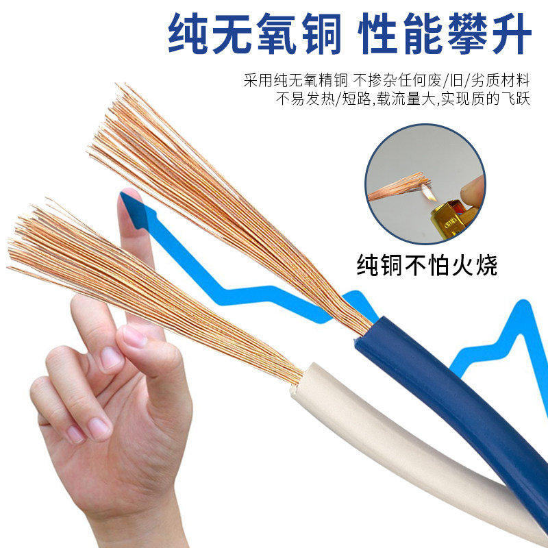 纯铜加长电动车充电线家用带开关电源延长线插座插排接线拖线板图片