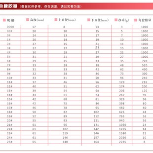 橡胶塞子堵头试管塞000#-25#密封塞瓶塞下水道防臭地漏鱼缸橡皮塞