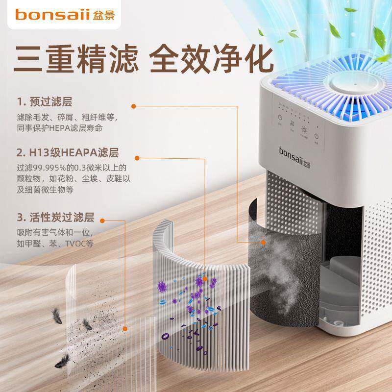 空气0净化器室内便携移动化净器36KQJHQ001形进风环口家用除菌异
