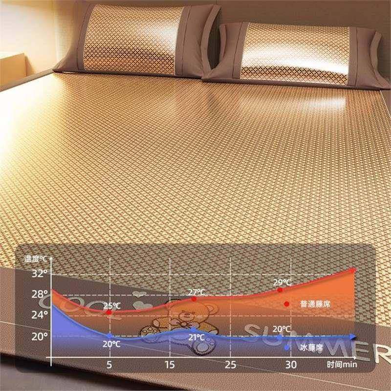 夏季冰丝凉1.2席米藤席子1.藤5*2米草竹YZL席1.8*2m宿席舍单人冰