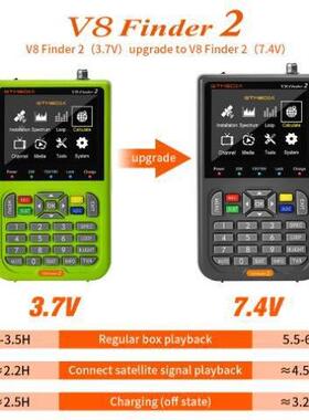 iGTMEDIAV8Fnder2寻FnderDVB-S/S2/S2X星iV8Finde仪调星仪Freesat