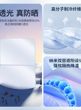 长深蓝SLA0357588启源0部7E0安7Q05天幕遮阳帘天窗顶防晒隔热遮阳