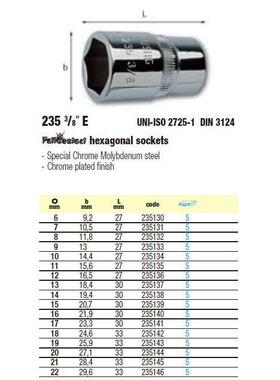 [税EHG]USAG乌沙克含六角套筒253/83E