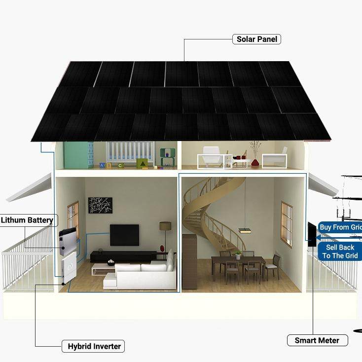 太阳能光伏发系统网全套5KW15KW20KW家庭电并系统储能逆家庭并网