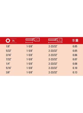 3/8方具英制内六J72901/4角冲7击旋套筒尺寸1/4J2901/4