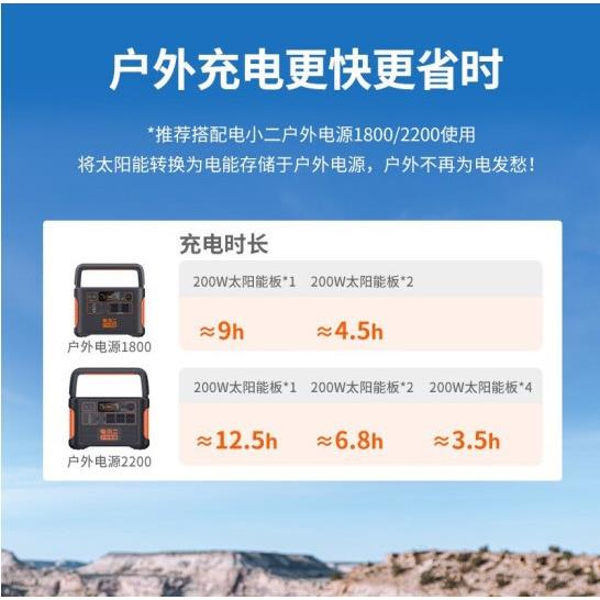 电小0二20W太阳能200W太阳板2折叠便携移动单晶硅00w光伏发家电用