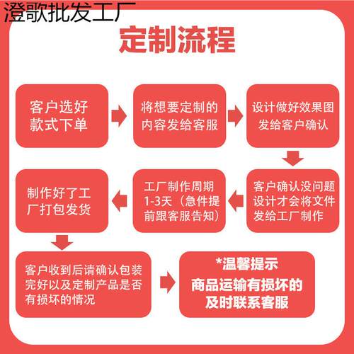 室内求婚布置MWZ氛道具围用品现场简约套餐板场景式装仪饰感背景