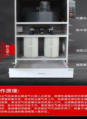 脉器冲滤移筒除尘动柜式集工业粉XWM尘尘器工业除尘器滤筒一体机