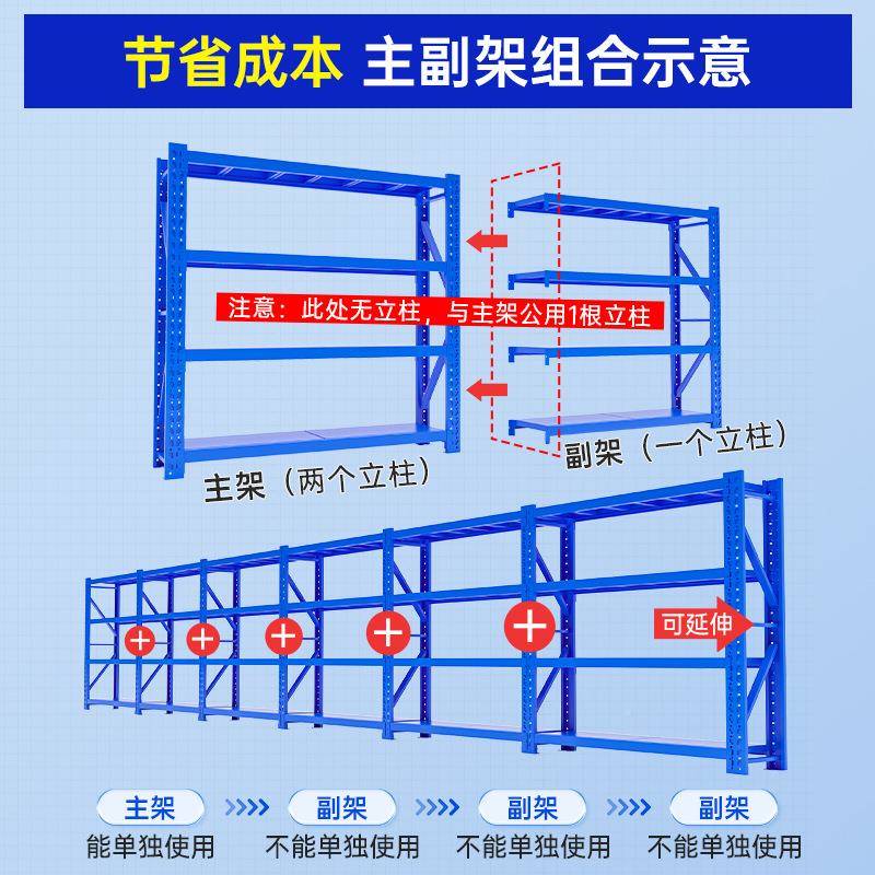 储炎恩仓货架仓库多层置物架储重型物415架储物间递超市车库快家图片