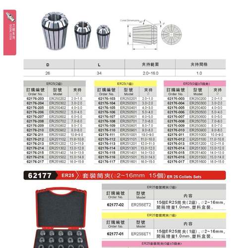 精装展售62177套筒夹（φ2-6ER25SET0m销m15个）1ER25