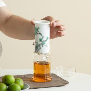 玻璃茶壶行茶具旅耐高加绿梅红茶厚过滤红茶温具陶瓷离茶水分花茶