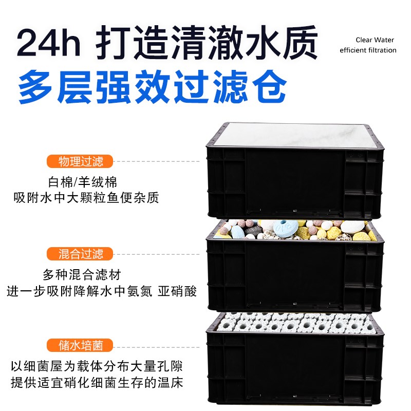 鱼缸过滤器净水循环周转箱滴流上滤桶沼泽水池龟缸干湿分离水泵盒