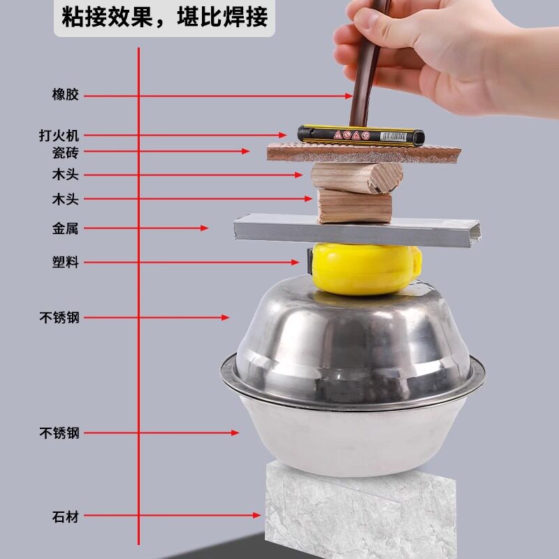 强力金属焊接剂强力胶水补鞋粘铁木材陶瓷水管塑料快干油性焊接液,基础建材,装修强力胶/万能胶,淘宝优惠券,粉丝福利购,淘宝优惠卷