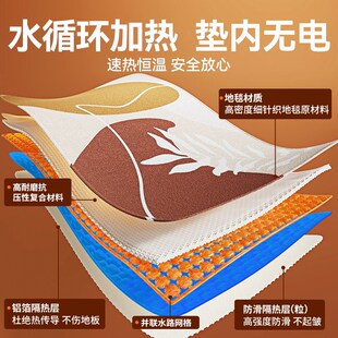 电热水暖地垫地毯地暖垫加热非石墨烯碳晶客厅卧室瑜伽冬季可拆洗