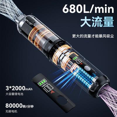 车载吸尘无线便携器式手持一键倒尘数JCF家显大吸力无车双用刷吸