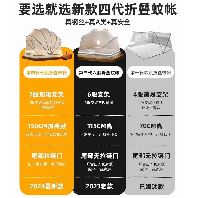 折叠帐蚊帐家用童安装免卧室蒙古包防蚊XN-2025-罩儿婴儿可收纳篷,床上用品,蚊帐,淘宝优惠券,粉丝福利购,淘宝优惠卷