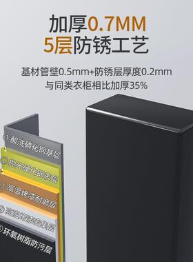 PZX卧室钢家用布衣柜加粗管租加固折叠衣柜出房屋简易衣柜
