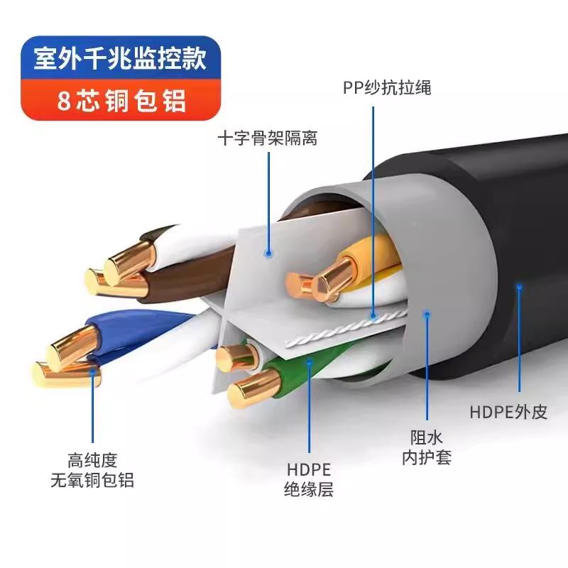 CVA超类千网线家用POE监控室六外防水双屏线蔽超五类网30兆0米整