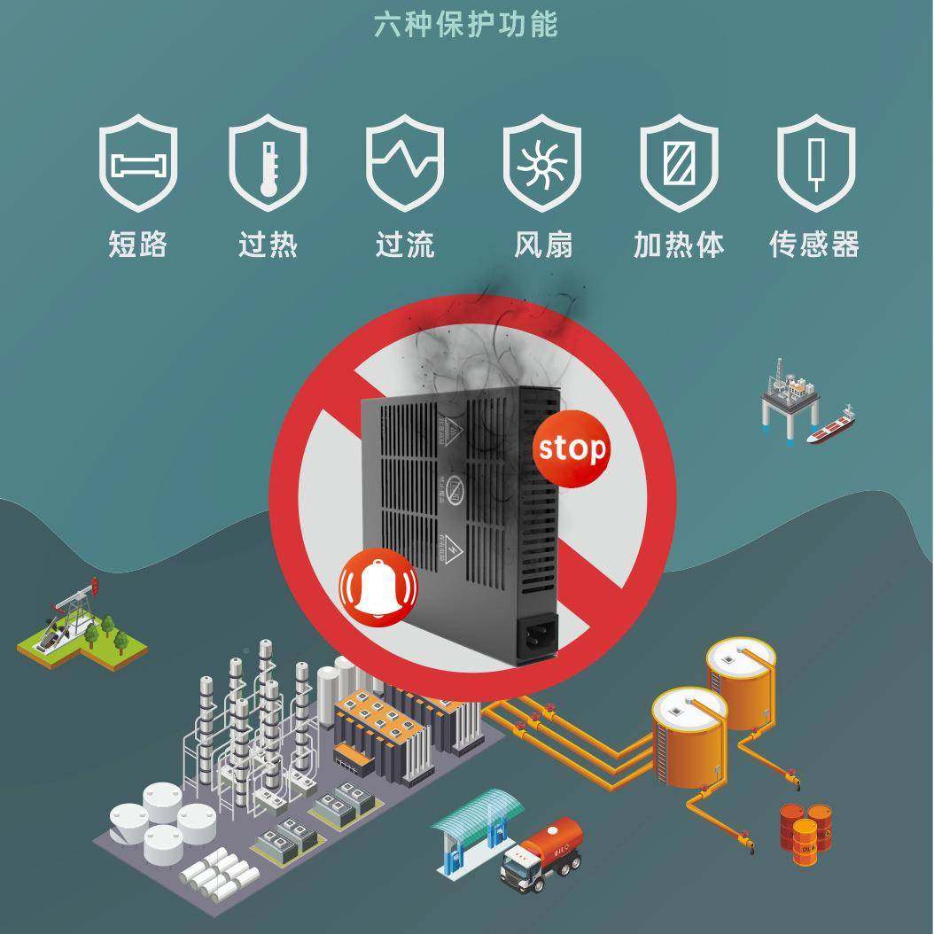 厂家WD加热器风扇无品牌/式智能温控微型型加热器小ATM风扇加热F