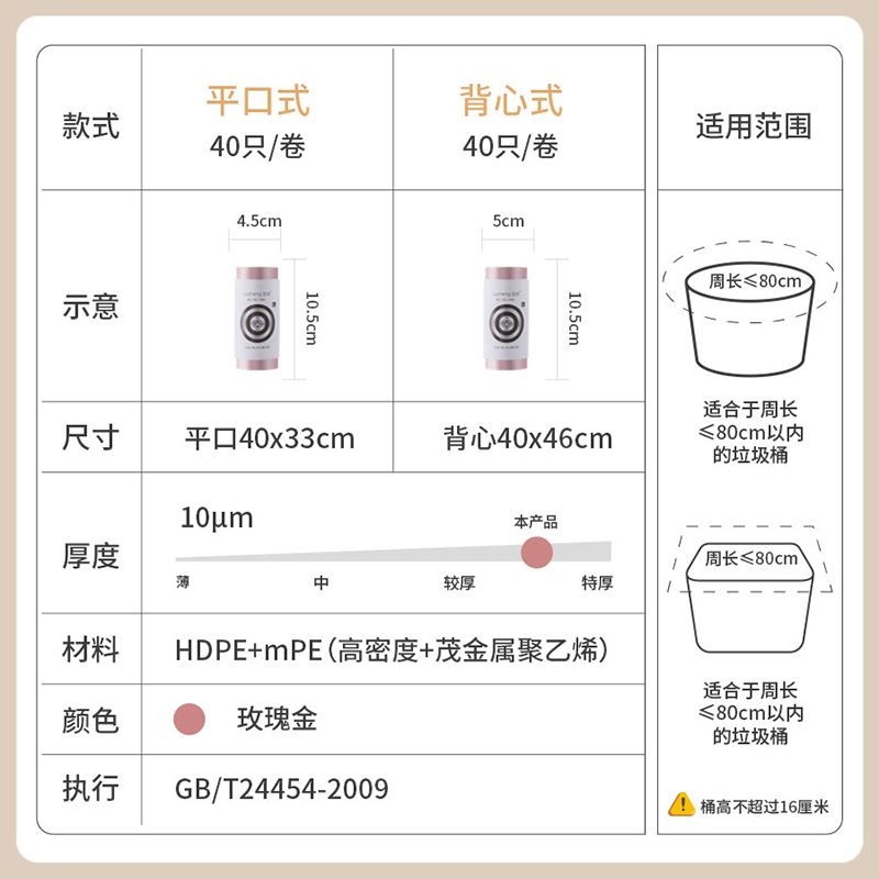 固成小垃圾袋家用加厚手提式适用挂式厨余小号橱柜门壁挂式垃圾桶