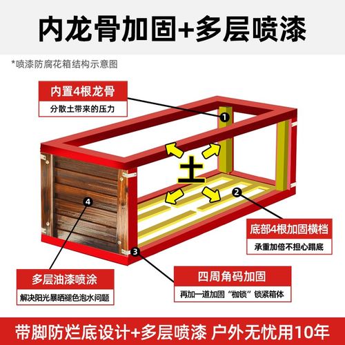 户外庭院防腐木花箱组合工程特大号种植箱碳化实木花盆阳台种菜盆