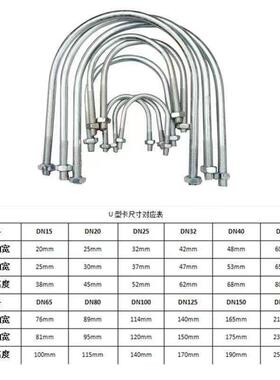 U型管卡国标镀锌U型螺1栓0U型卡箍管卡螺栓带螺母MWSC6M8MM12