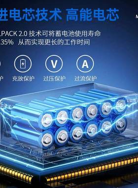 德国泛音能IEN角磨机多功家F用迷你手持角磨机无刷电机抛光QCY打