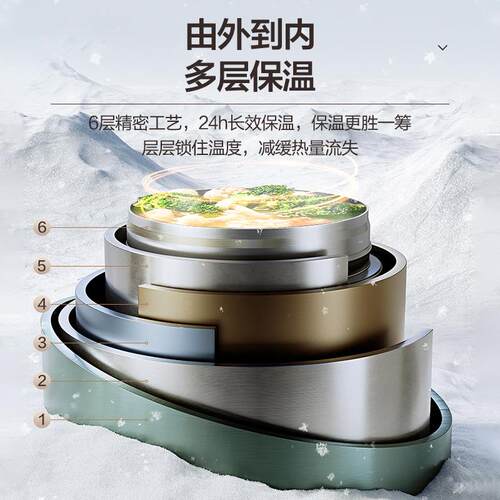 保温饭F97S7HHT当盒上班族层便携不锈钢饭桶多大容餐盒便量盒学生
