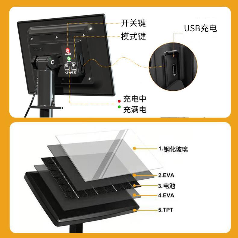 G0灯串户外节能泡防球圣诞节灯串庭SHN院露营水装饰4led