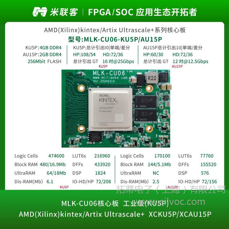 米联客MLK-CU06-KU5P AU15P核心板Kintex/Artix UltraSacale+