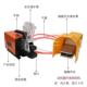 动压线钳A10气动M式 多功751能压接机压送气 端子接机冷压线机台式