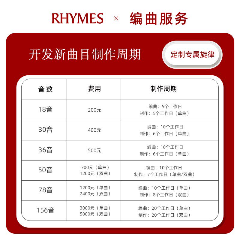 雷曼士八音盒机械音乐盒曲目定制编曲开发创意圣诞女生情人礼物