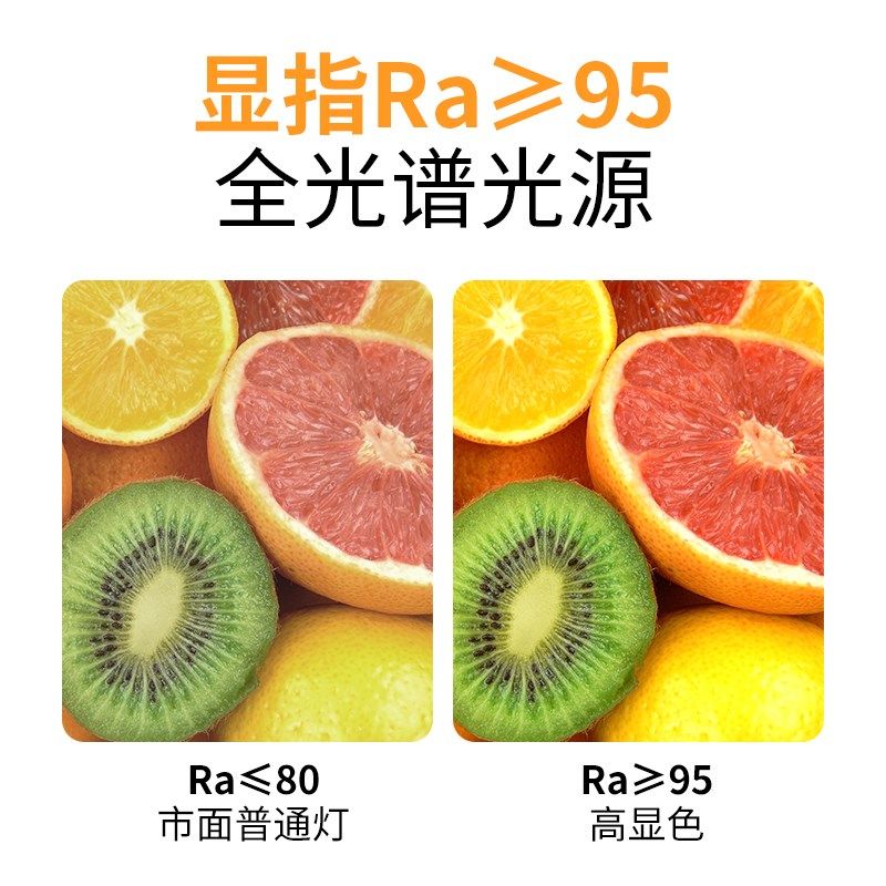 全光谱护眼教室办公室吊灯书房学习儿童房学校幼儿园吸顶灯吊灯,家装灯饰光源,商用吊灯,淘宝优惠券,粉丝福利购,淘宝优惠卷