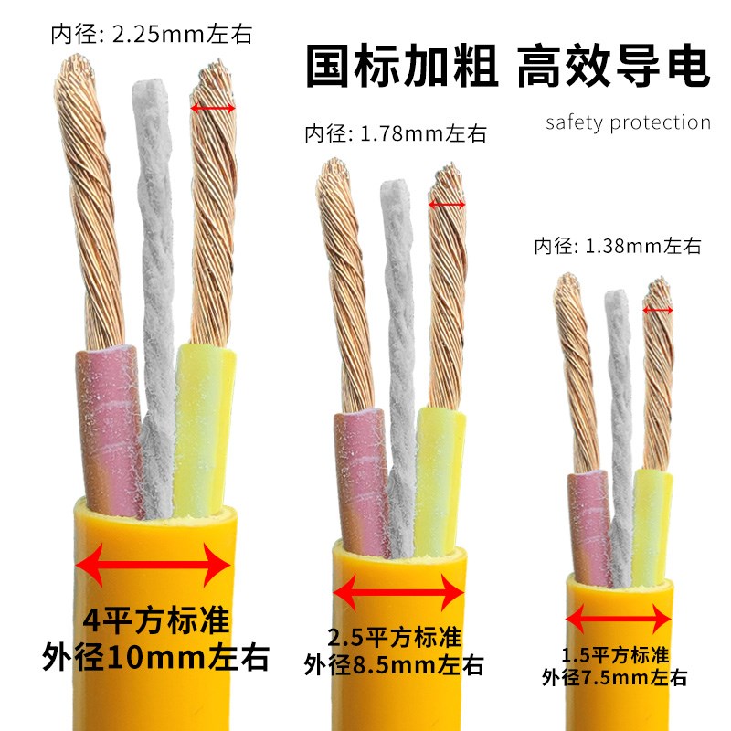 国标电缆线2芯2.5 4 1.5平方家用电线软线户外防水护套线插头带线