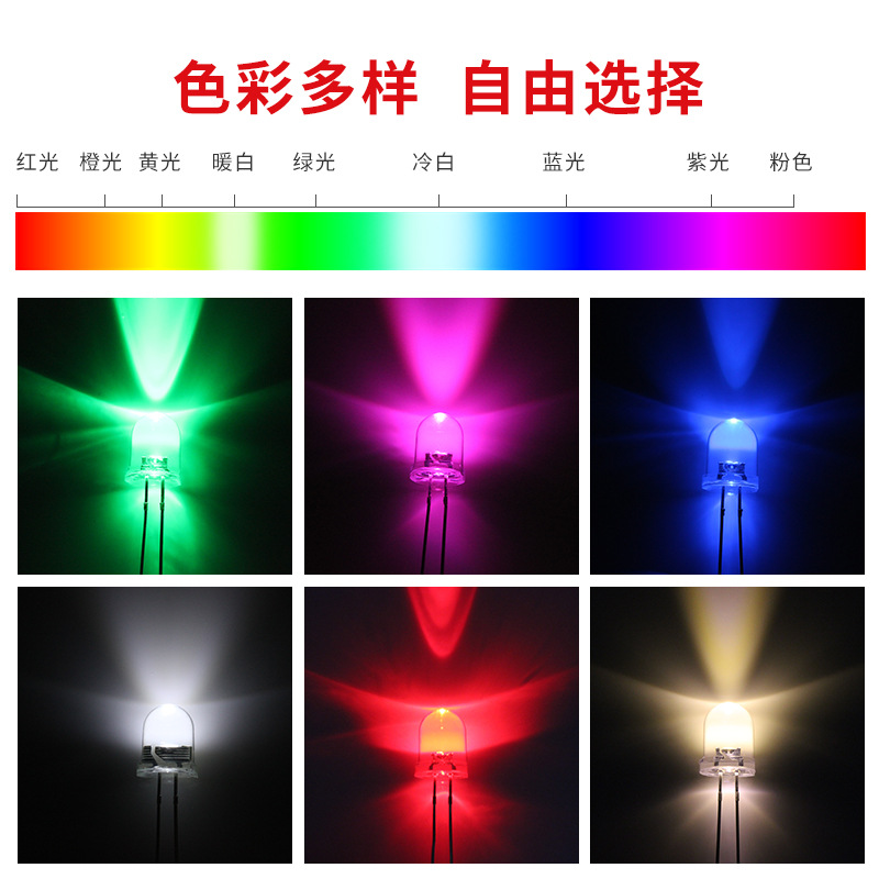 批发LED发光二极管F8/8mm圆头透明长脚有边白红蓝绿黄直插LED灯珠
